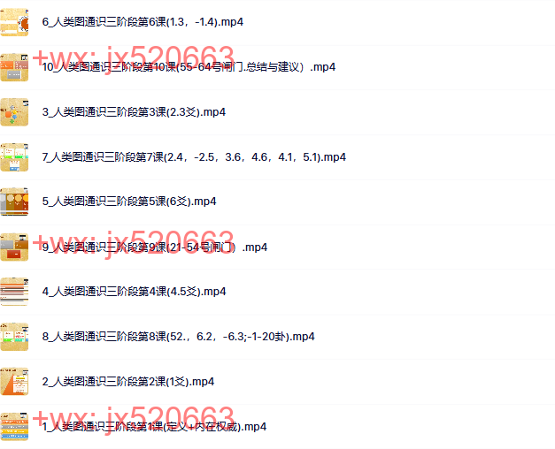 鼎心人类图系统培训线上课三阶 screenshot