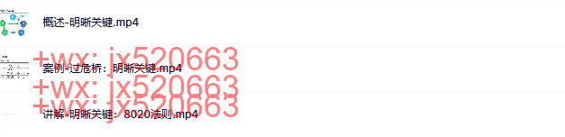 16【分析问题】明晰关键 screenshot