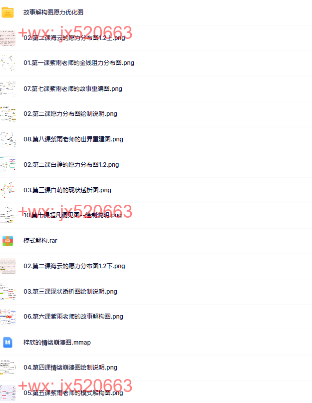 脑图 screenshot