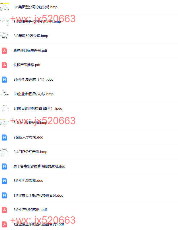 企业经营工具包 screenshot