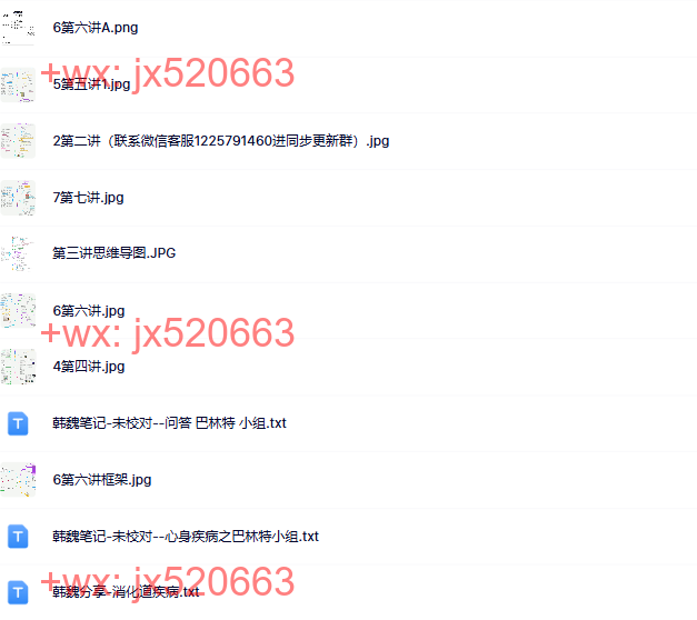 导图笔记 screenshot