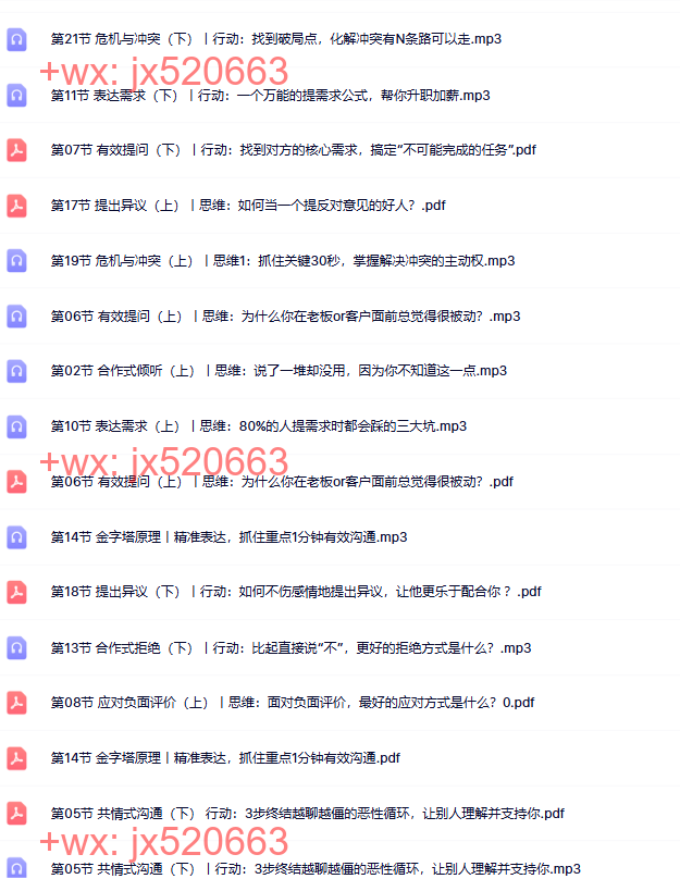 122、打造个人影响力（完结） screenshot