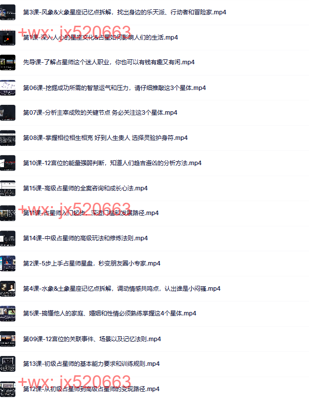 078觉醒书院公众号 15堂占星入门全攻略 screenshot