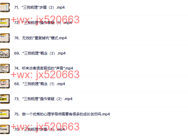 模块六:三我梳理 screenshot
