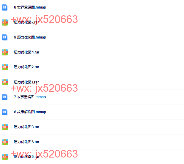 故事解构图愿力优化图 screenshot