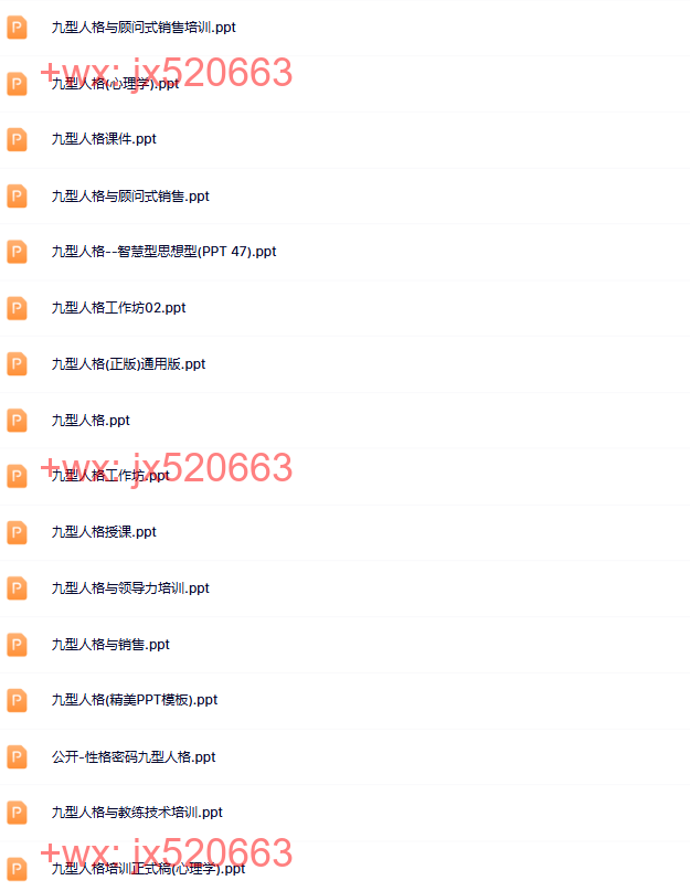 九型人格-PPT课件 screenshot