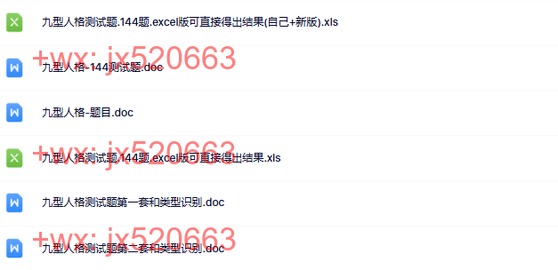 九型人格-测试题 screenshot