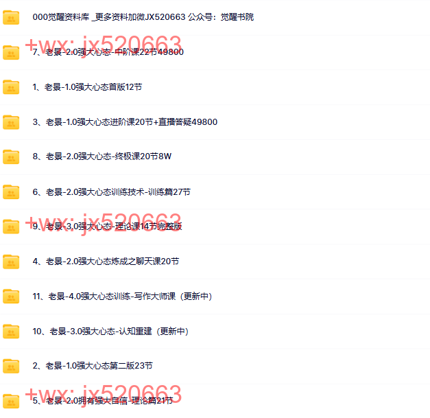 070觉醒书院资源 老景11套课程 screenshot