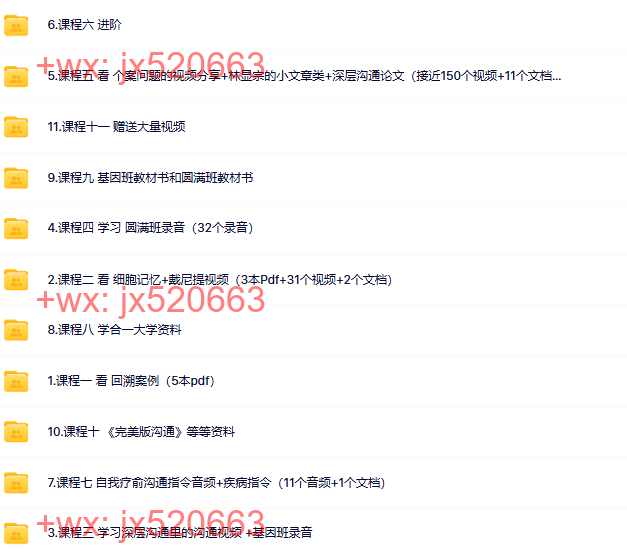 873. 林显宗深层沟通课程全套 screenshot