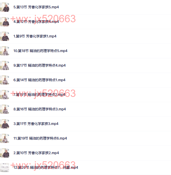 FLMNE芳疗化学与药理特性 screenshot