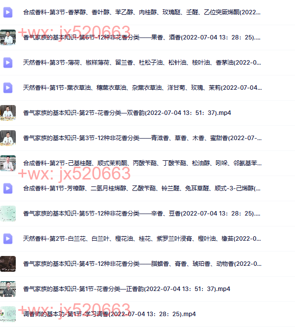 初级:中国学院式调香基础 screenshot