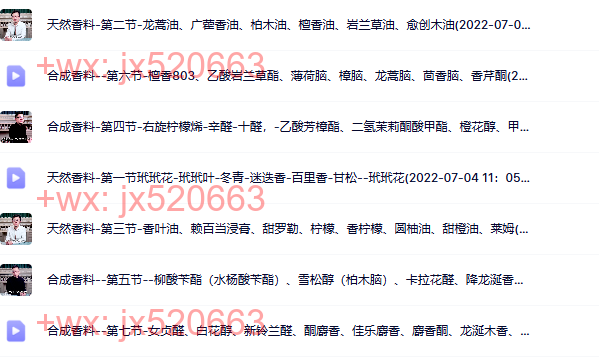中级：中国学院式调香基础 screenshot