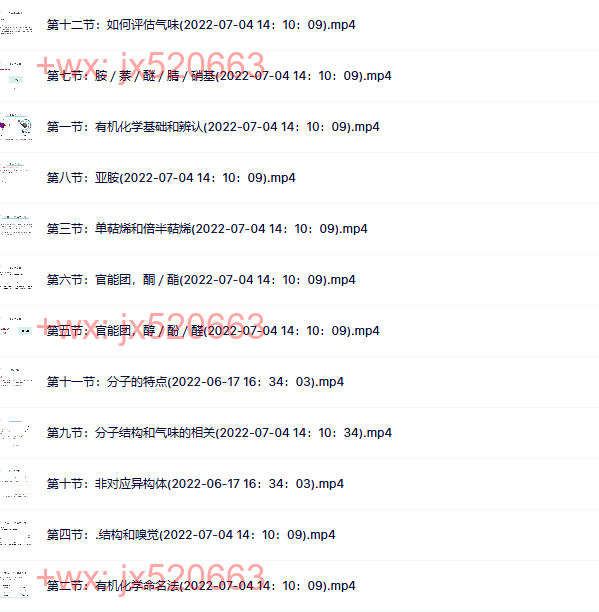 香水中的化学基础 screenshot