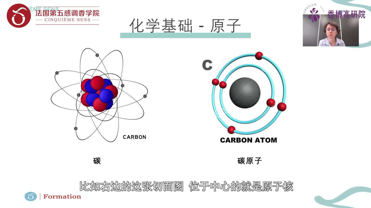 第一节:有机化学基础和辨认(2022-07-04 14:10:09).mp4