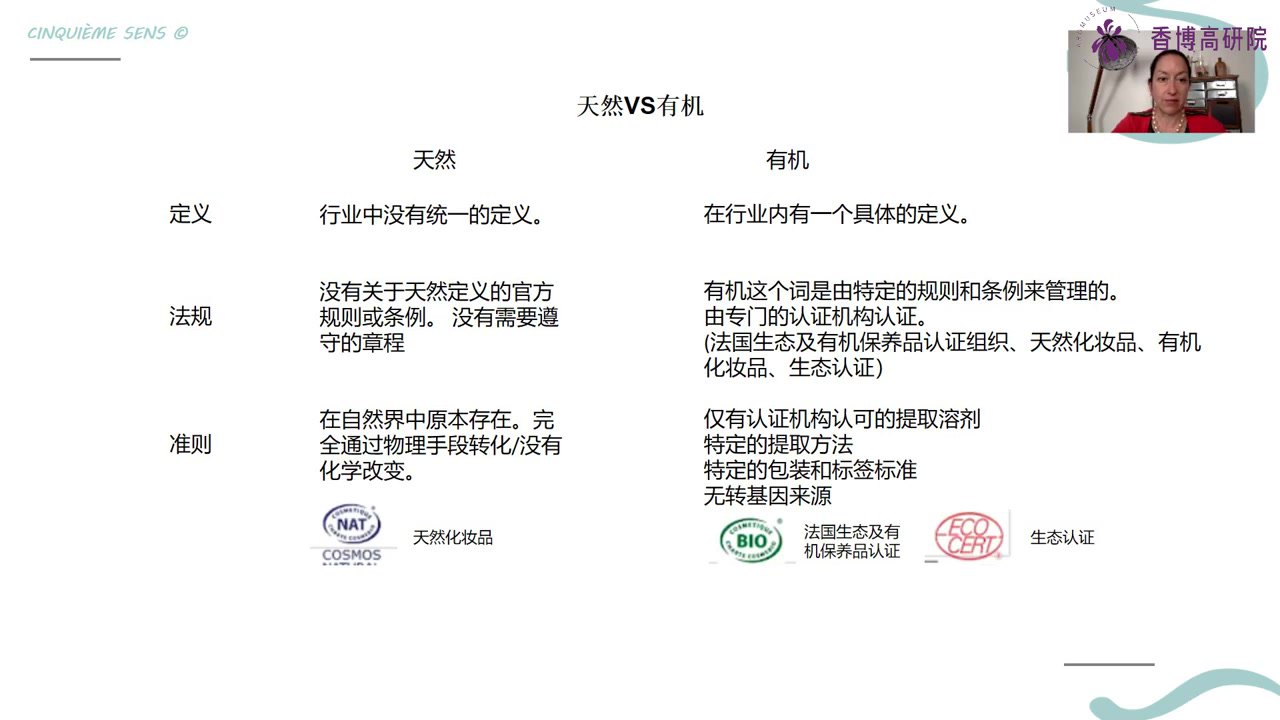 第十节-天然和有机(2022-06-30 13:28:50).mp4