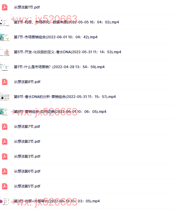 市场营销的定义 screenshot