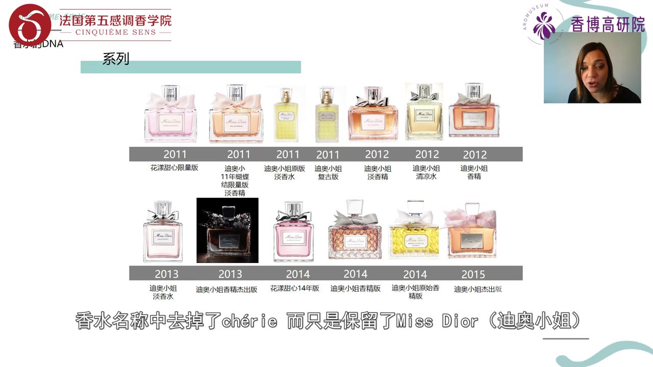 第6节-香水DNA的分析-营销组合(2022-05-31 11:15:57).mp4