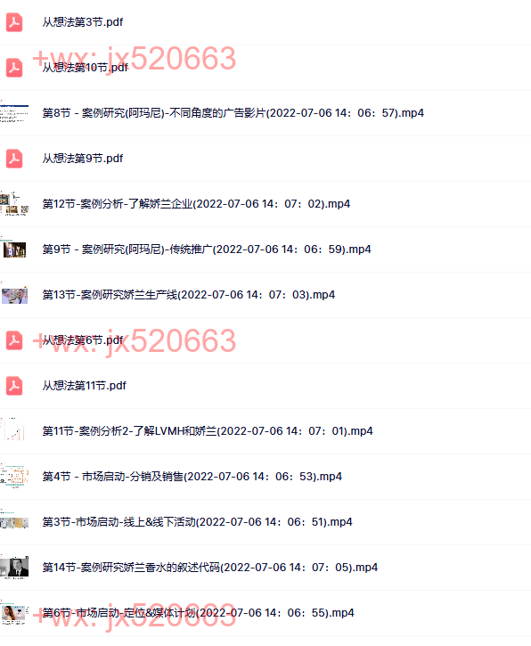 市场营销的五个关键步骤 screenshot