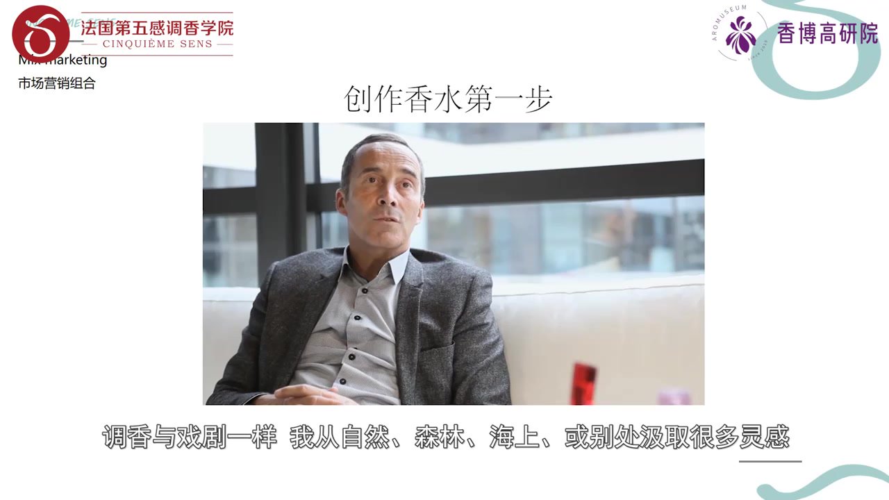 第1节-市场营销组合-创作香水步骤(2022-06-08 13:26:22).mp4