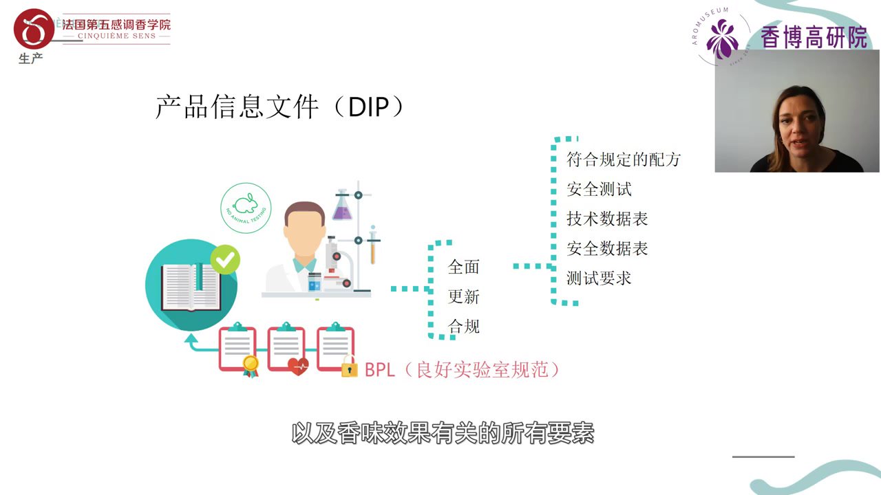 第6节-生产-良好的配方需要遵循什么法规(2022-06-17 14:24:19).mp4