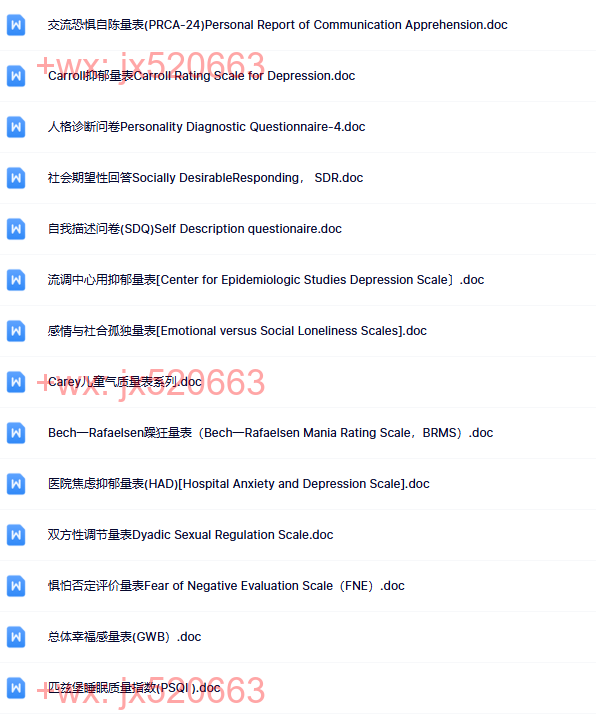 内容2.专业心理测试量表100套+（含信效度） screenshot