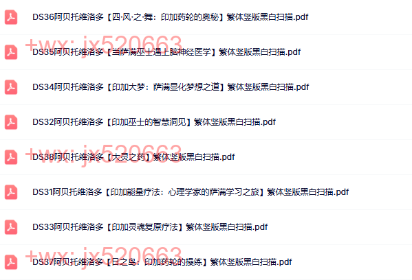 096 阿贝托维洛多套装 screenshot